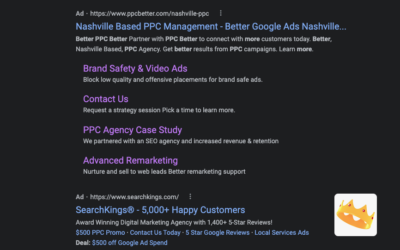 Our internal Google Ads campaign